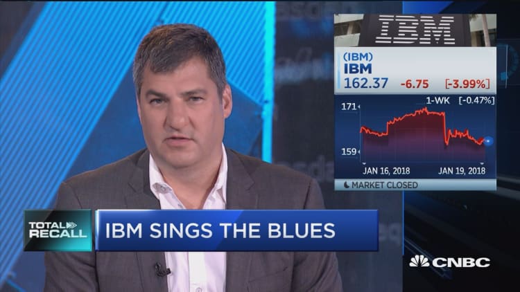 IBM shares sink despite snapping 22 quarters of revenue losses