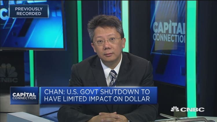 Asian markets could correct if the US government shutdown goes beyond a few days