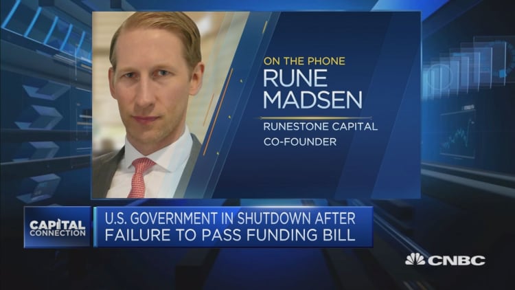 The US shutdown could affect momentum and volatility outlooks 