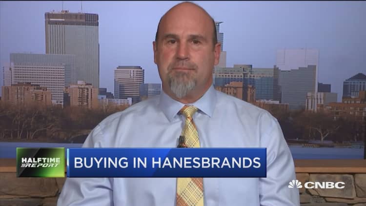 Bulls charge into Hanesbrands & this airline. Plus, a trade update on a stock that's soared