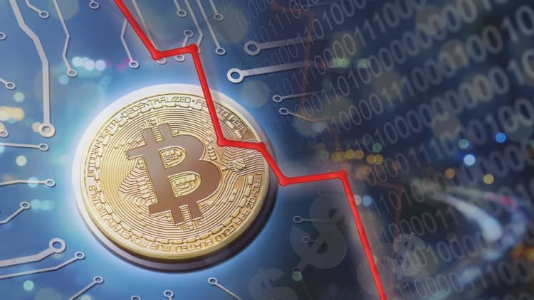Bitcoin just fell below $10,000 - again