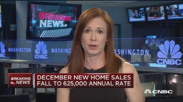 December new home sales fall to 625,000 annual rate