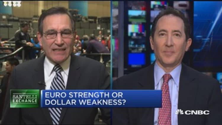Santelli Exchange: Is the strong euro going to keep inflation at bay?