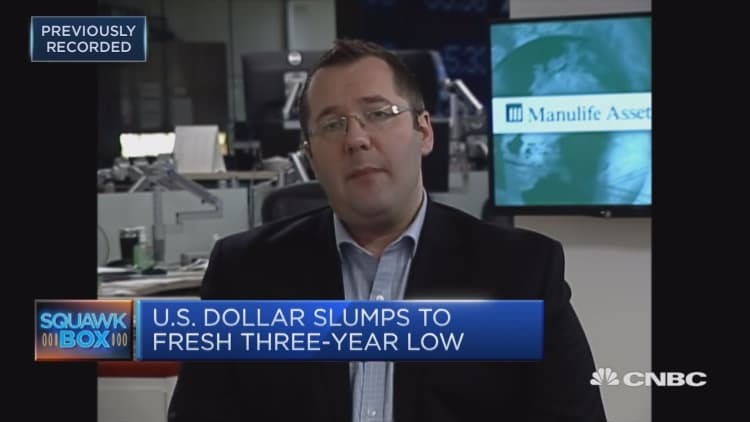 Why the dollar will continue to weaken