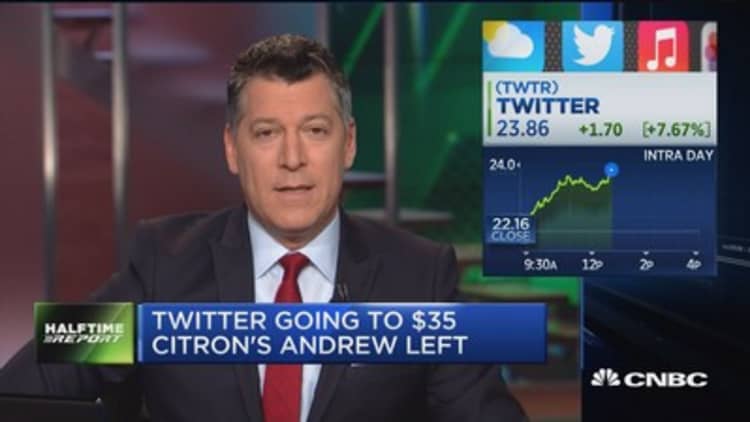 Citron's Andrew Left says Twitter is going to $35