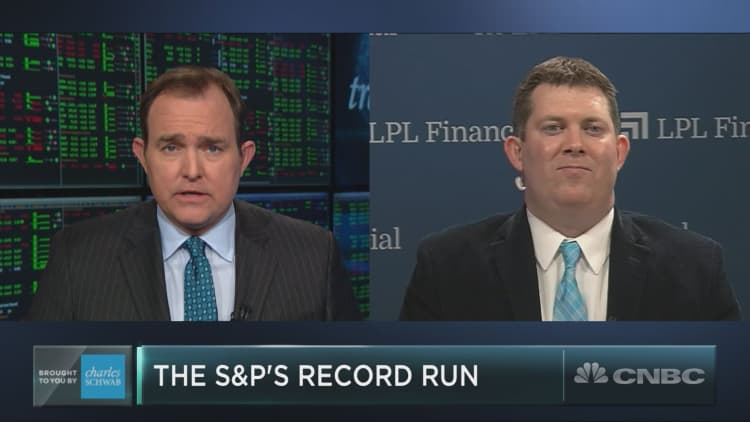 LPL's Detrick on what a rare S&P streak means for the market