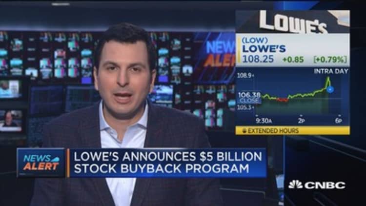 Lowe's announced $5 billion stock buyback program