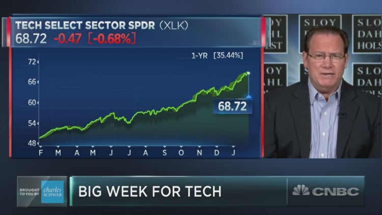 Veteran tech investor Paul Meeks on tech’s big earnings week