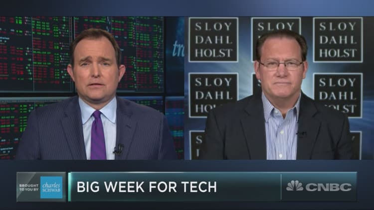 Tech investor Paul Meeks: Tech is not the best place to invest now