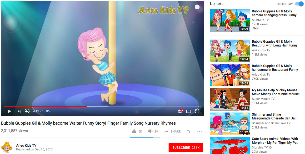 YouTube is causing stress and sexualization in young children photo image