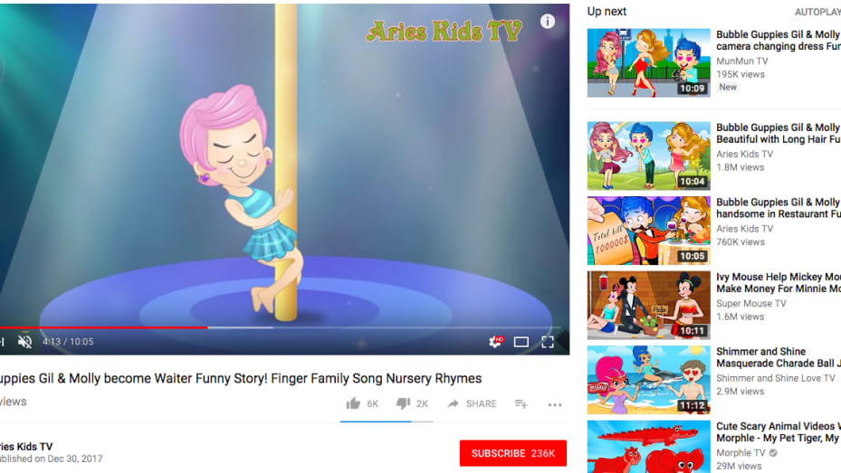 YouTube is causing stress and sexualization in young children