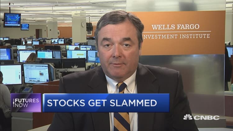 Market selloff an opportunity, not a threat, says Wells Fargo's Scott Wren