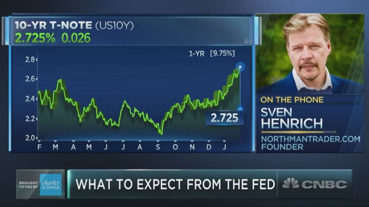The 'Northman Trader' weighs in on the Fed's market impact