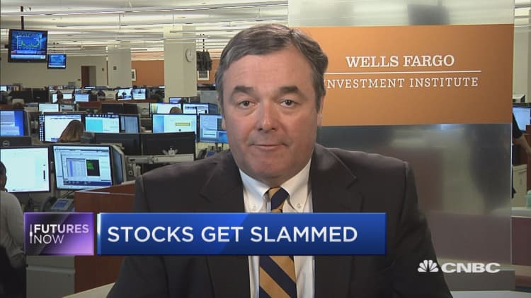 Market selloff presents an opportunity for investors, says Wells Fargo