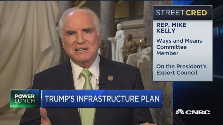 Rep. Mike Kelly: Public Buildings Renewal Act is a win for taxpayers