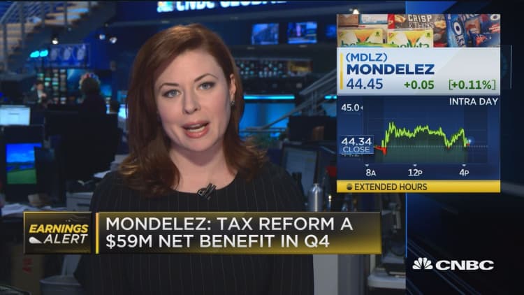 Mondelez: Tax reform a $59M net benefit in Q4