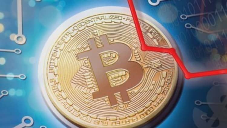 Bitcoin sinks below a key milestone