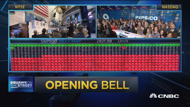 Opening Bell, February 2, 2018