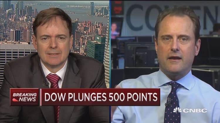 Trading Nation: Dow plunges 500 plus points