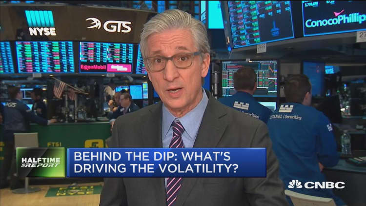 Behind the dip: Here's what driving volatility