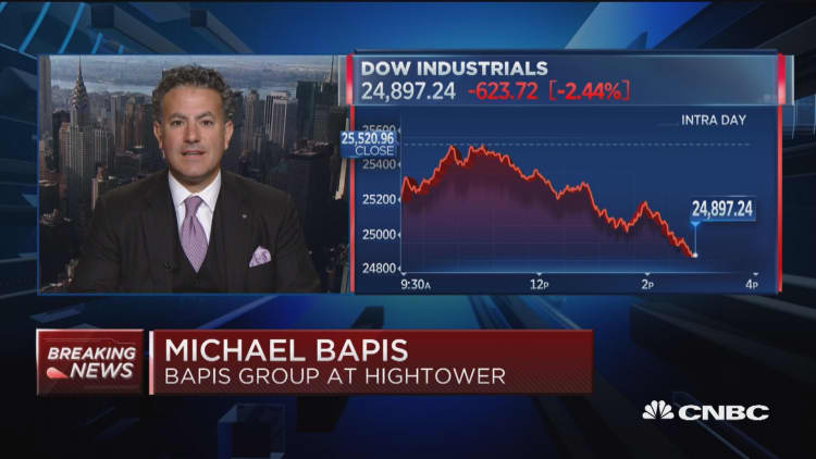Dow drops over 600 points