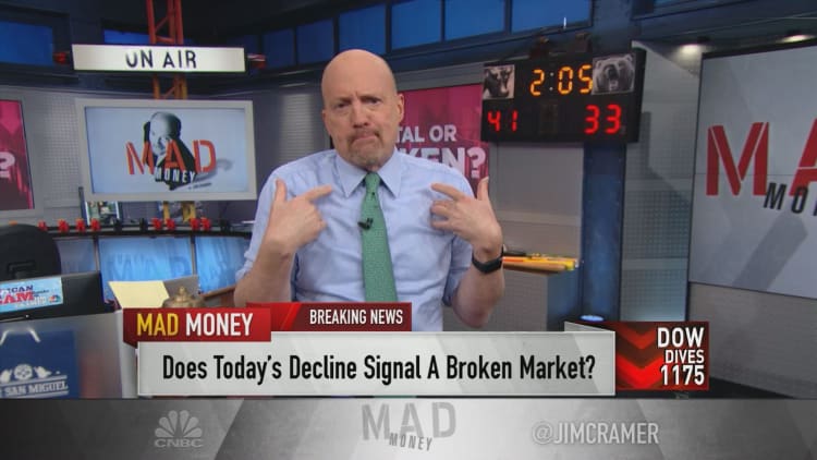 Cramer's 6 reasons for why this sell-off makes sense