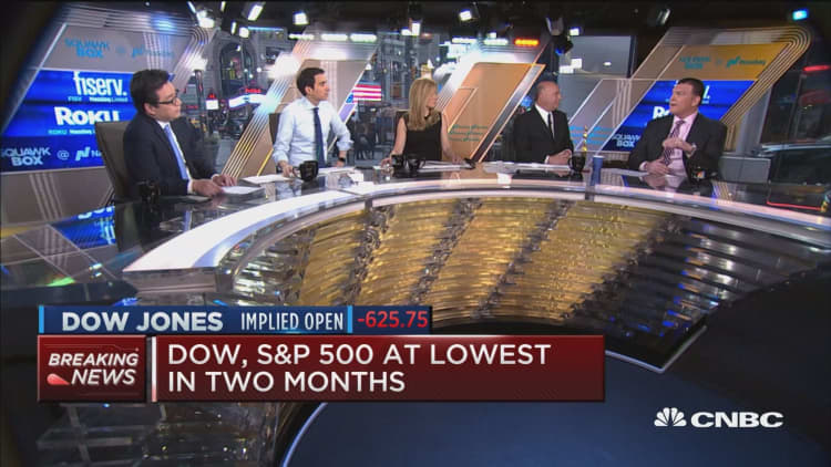 Pro says market sell-off was 'rational event.' Here's why