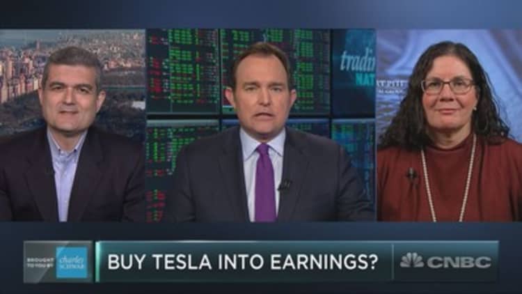 Is Tesla a buy into earnings?
