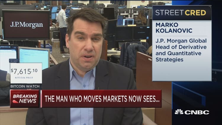 The man who moves markets says expect a volatile week