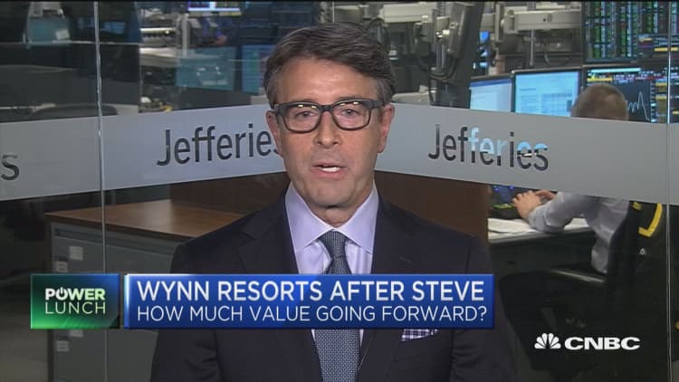 Analyst: May be best value for Wynn to sell company