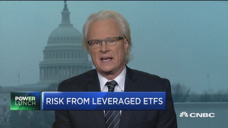 Fmr. CFTC Commissioner: Leveraged ETFs need regulation