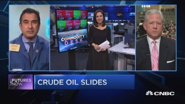 Crude oil slides