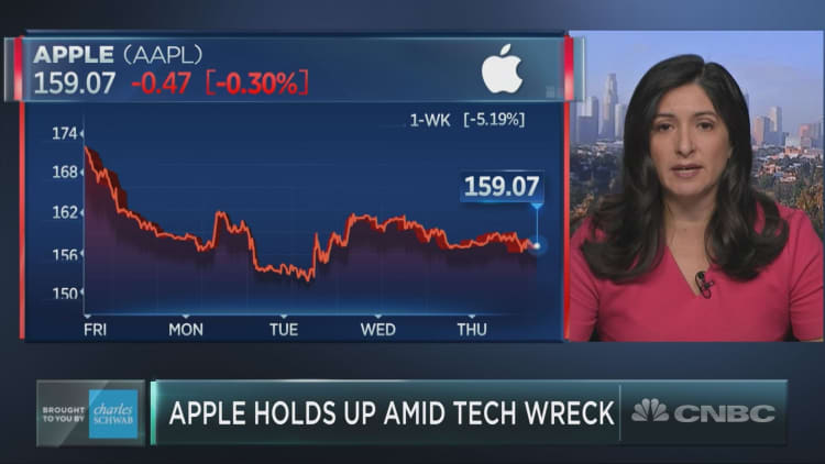 Apple a buy amid market turmoil?