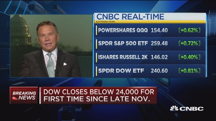 Stifel CEO on market swings: This is an opportunity to make some money