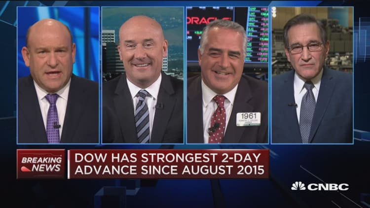 Dow posts strongest two-day gains since August 2015