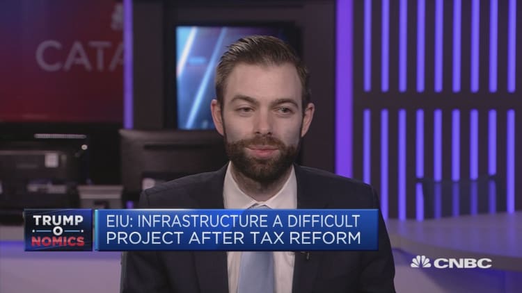 EIU: Trump doesn't have the money to spend on infrastructure
