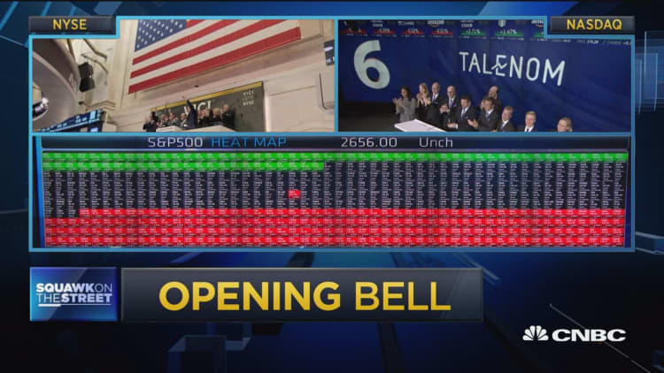 Opening Bell, February 13, 2018
