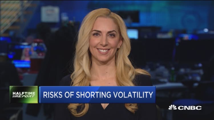 Chief investment officer breaks down how to trade volatility