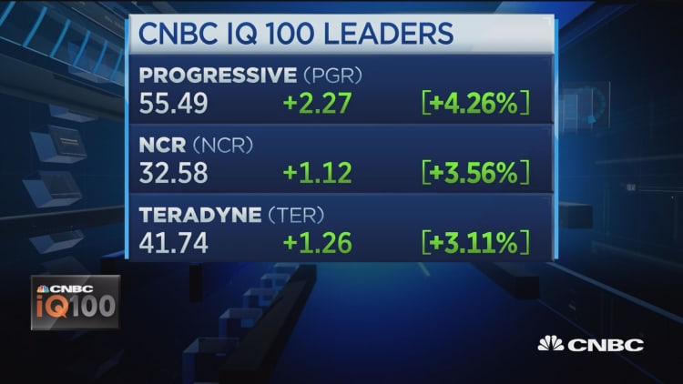 CNBC IQ 100: Progressive up over 4%