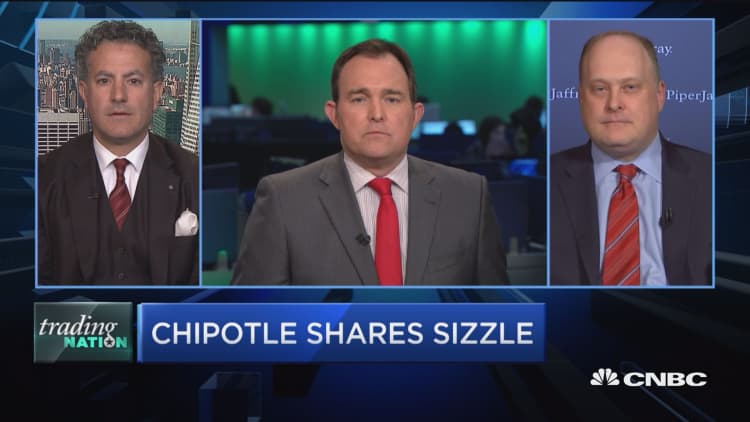 Trading Nation: Chipotle shares spike