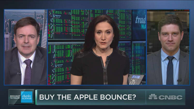 Apple is having its best week in over a year. But should you trust the bounce?