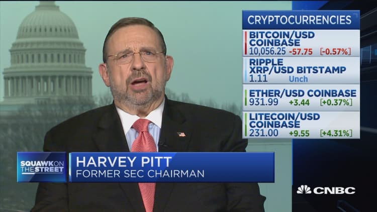 Former SEC chair on market manipulation and regulating cryptocurrency