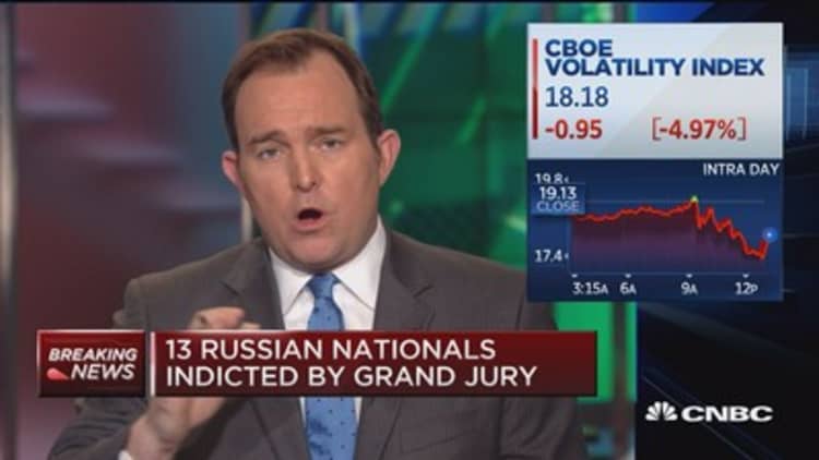 Market moves slightly lower on Russian charges
