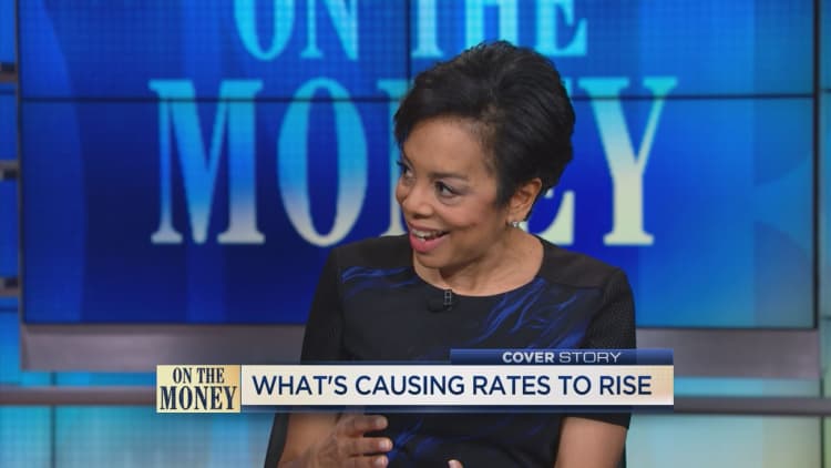 Rising rates & your wallet