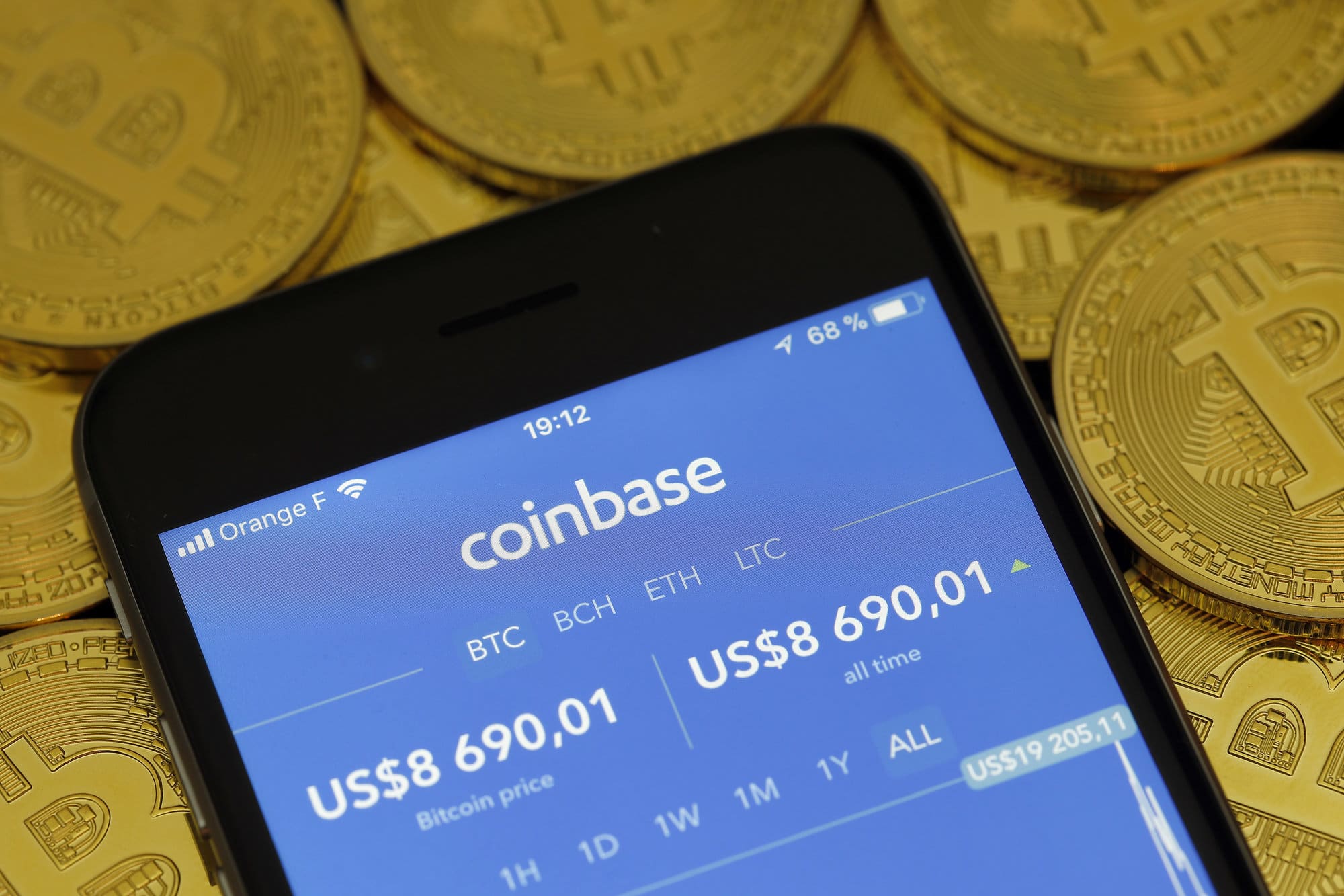 coinbase dollar bitcoin