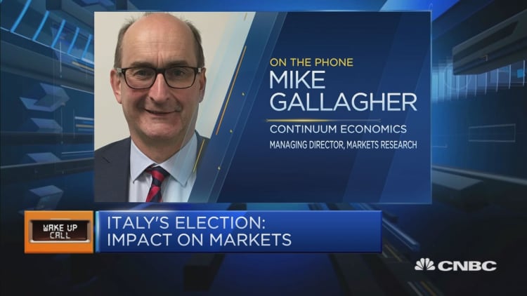 The euro may be in for some turbulence with Italy's national elections