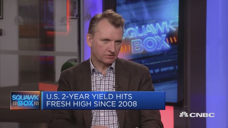 We’re in a dangerous liquidity environment, strategist says