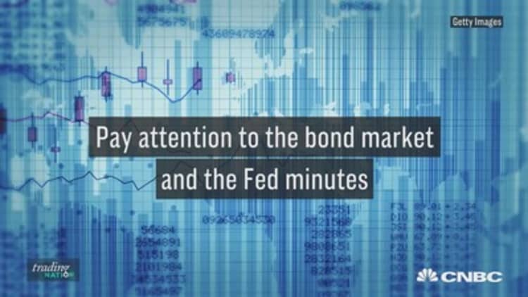 Why this week’s Fed minutes could hold the key to the market’s next move