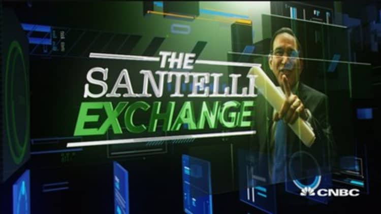 Santelli Exchange: Yields on the move