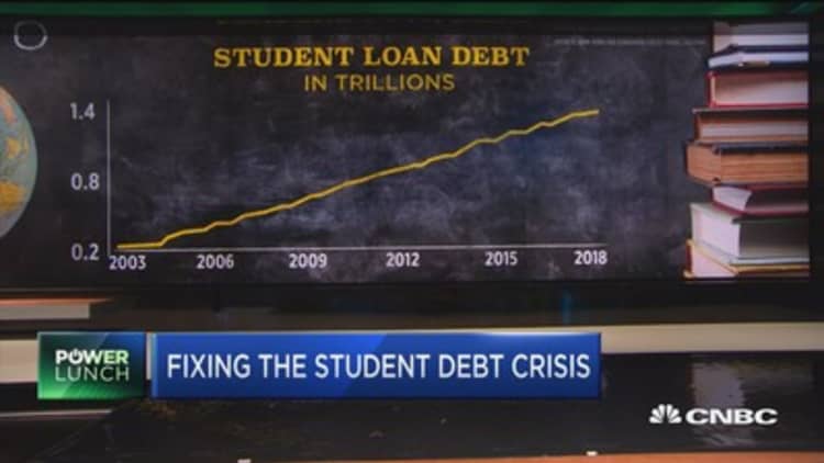 New rules could be in the works for student loan debt